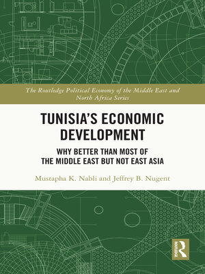 cover image of Tunisia's Economic Development